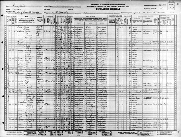 Iva Wisser 1930 census