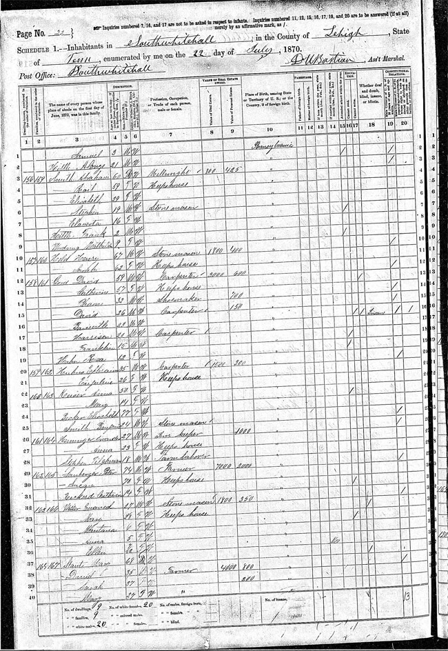 Emanuel Wisser in 1870 census
