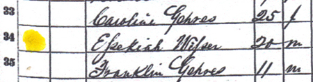 Hezakiah Wisser in 1860 census