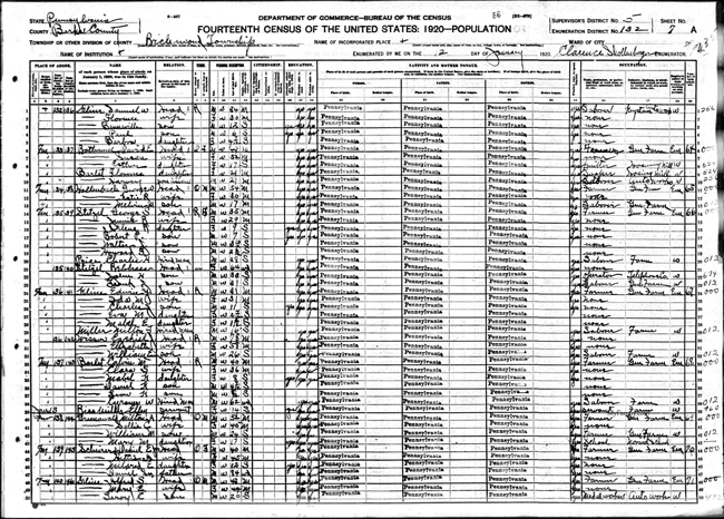 Hezakiah Wisser in the 1920 Census