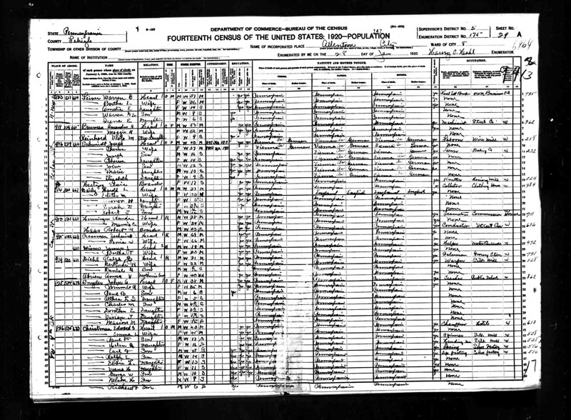 James Wiser 1920 Census