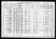 1910 Census Texas - Bonner Families in Cooke County Texas