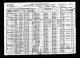 1920 census for James Wisser and family