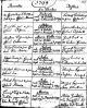 1799 Birth of Joseph Hamel - page 163